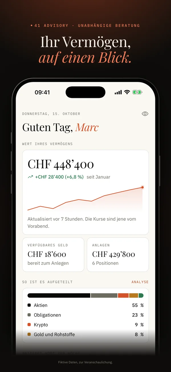 Startbildschirm der App 41 Advisory: Wert und Entwicklung des Vermögens