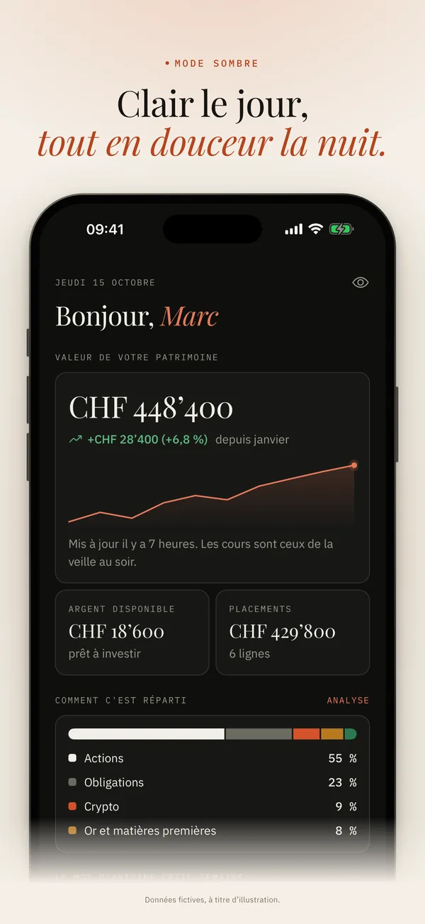 L'app 41 Advisory en mode sombre